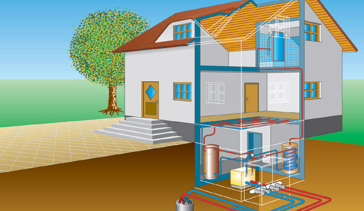 Geothermie in der Region Bodensee-Oberschwaben